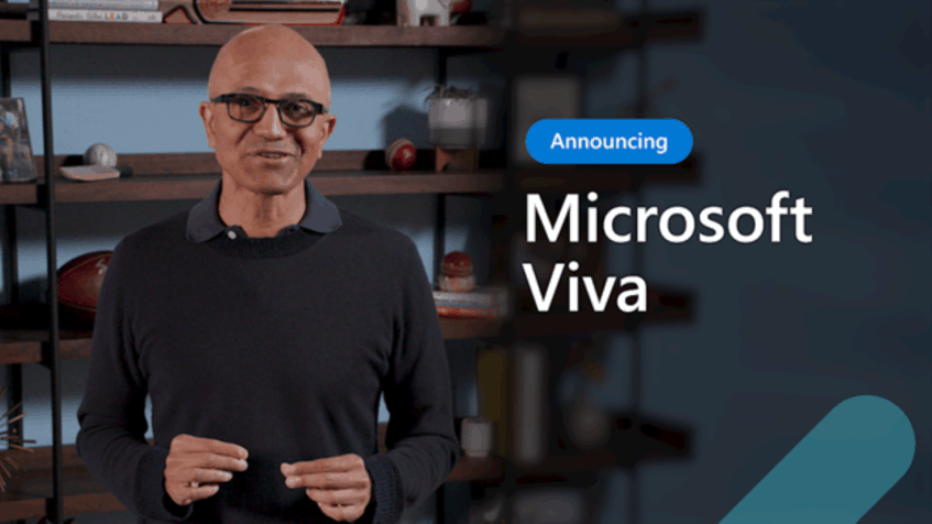 ThreeWill Perspective On Microsoft Viva - The Employee Experience Platform