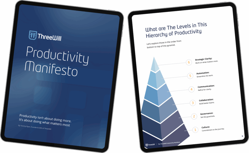 Two electronic tablets displaying different pages of the ThreeWill Productivity Manifesto eBook