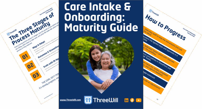 Maturity guide for HCBS software showing three stages of process maturity—align and adopt, automate and streamline, scale with AI—part of human services software solutions toolkit.