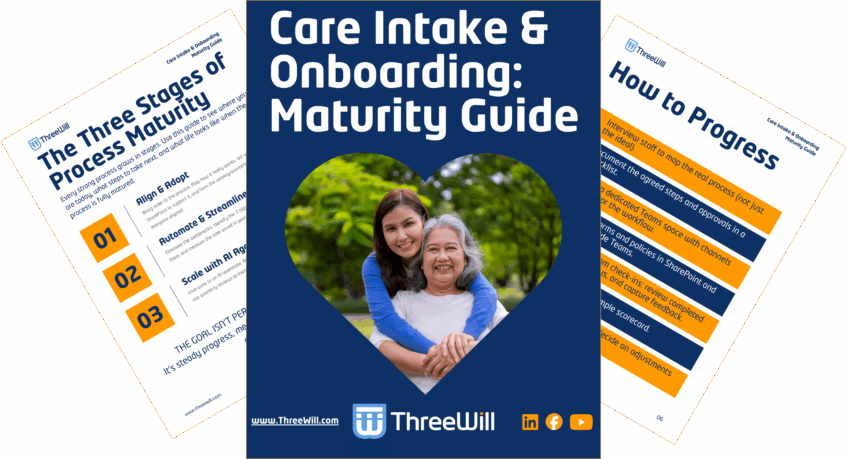 Maturity guide for HCBS software showing three stages of process maturity—align and adopt, automate and streamline, scale with AI—part of human services software solutions toolkit.