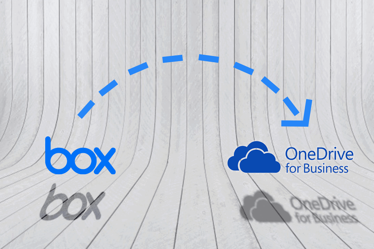 migrating from box to OneDrive